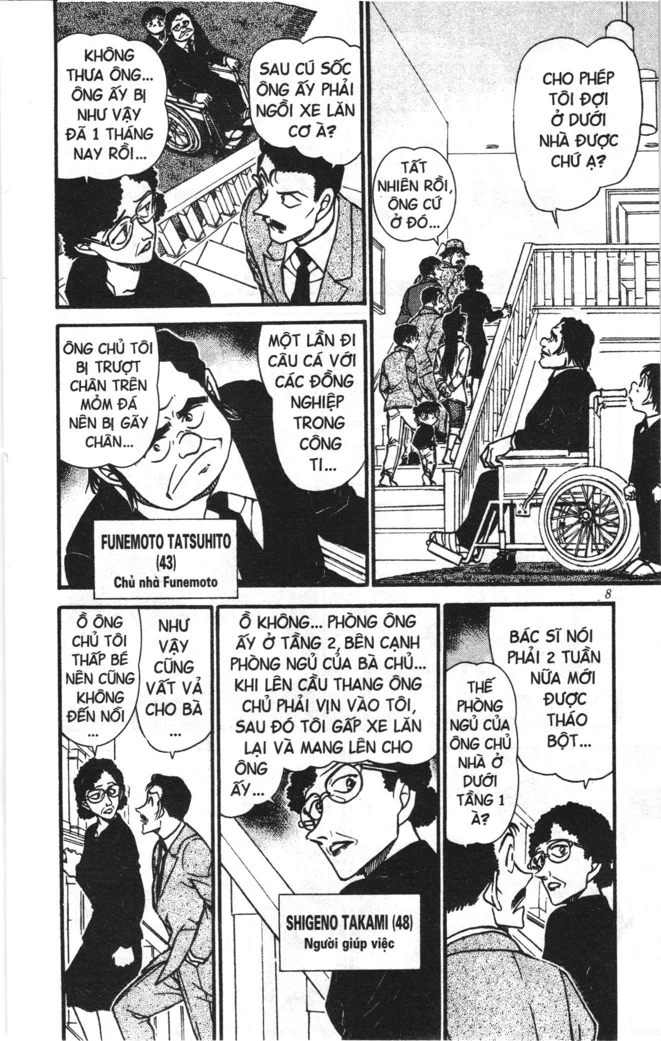 Thám tử lừng danh Conan Loạt truyện tranh: Chapter 566