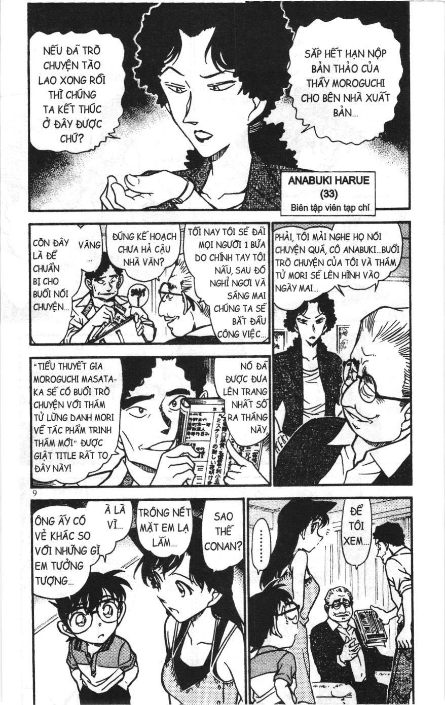 Thám tử lừng danh Conan Loạt truyện tranh: Chapter 588