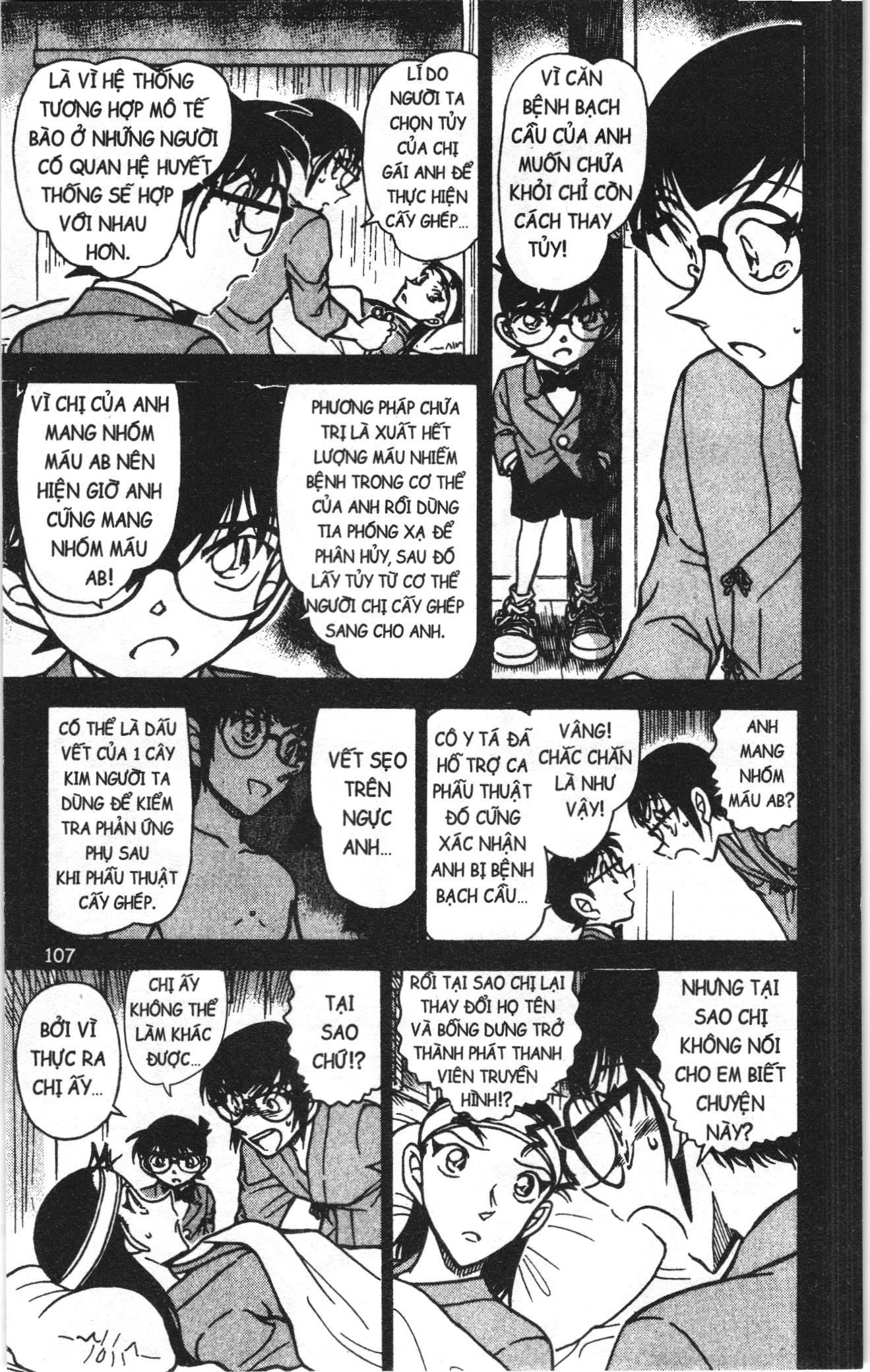 Thám tử lừng danh Conan Loạt truyện tranh: Chapter 615