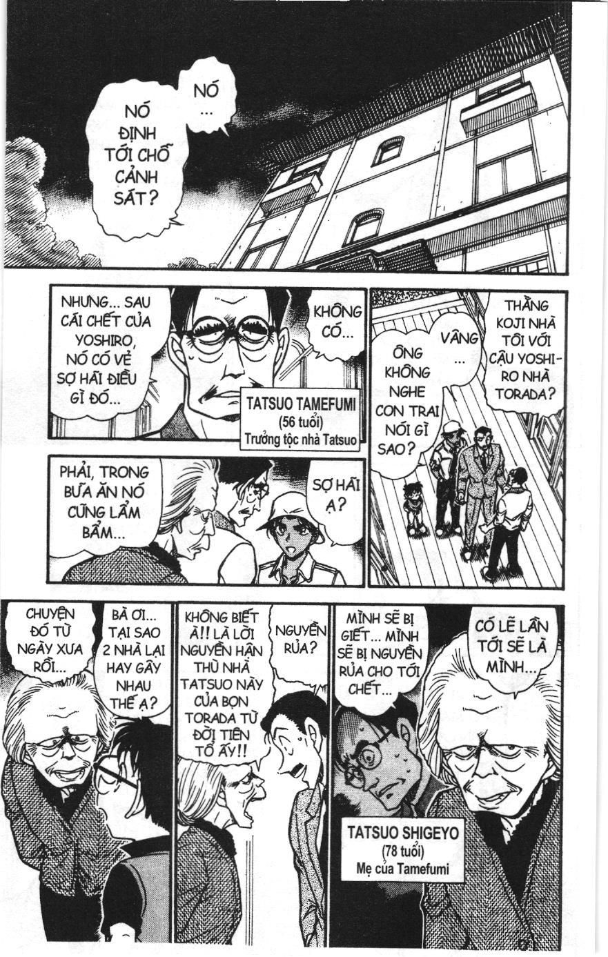 Thám tử lừng danh Conan Loạt truyện tranh: Chapter 625