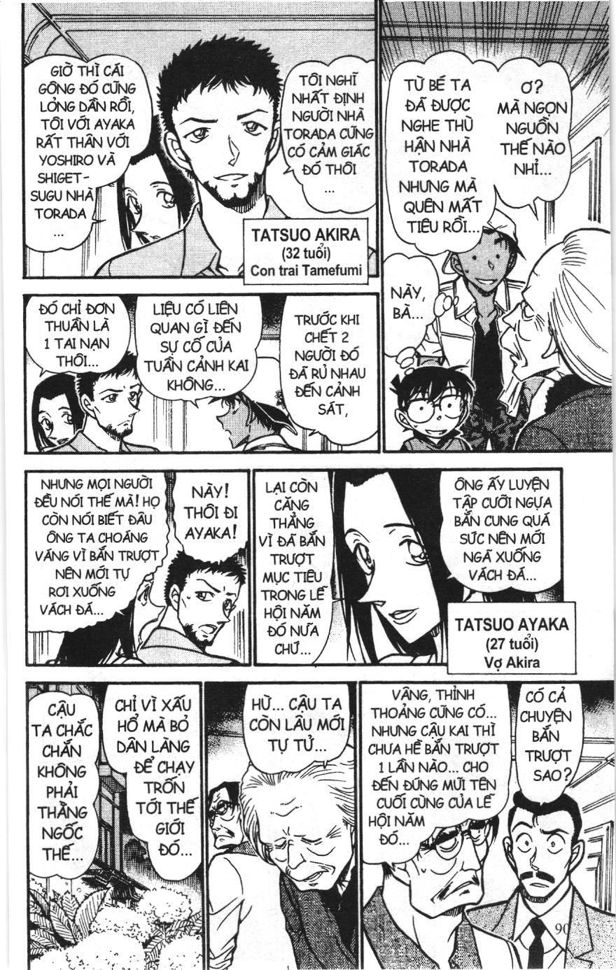 Thám tử lừng danh Conan Loạt truyện tranh: Chapter 625