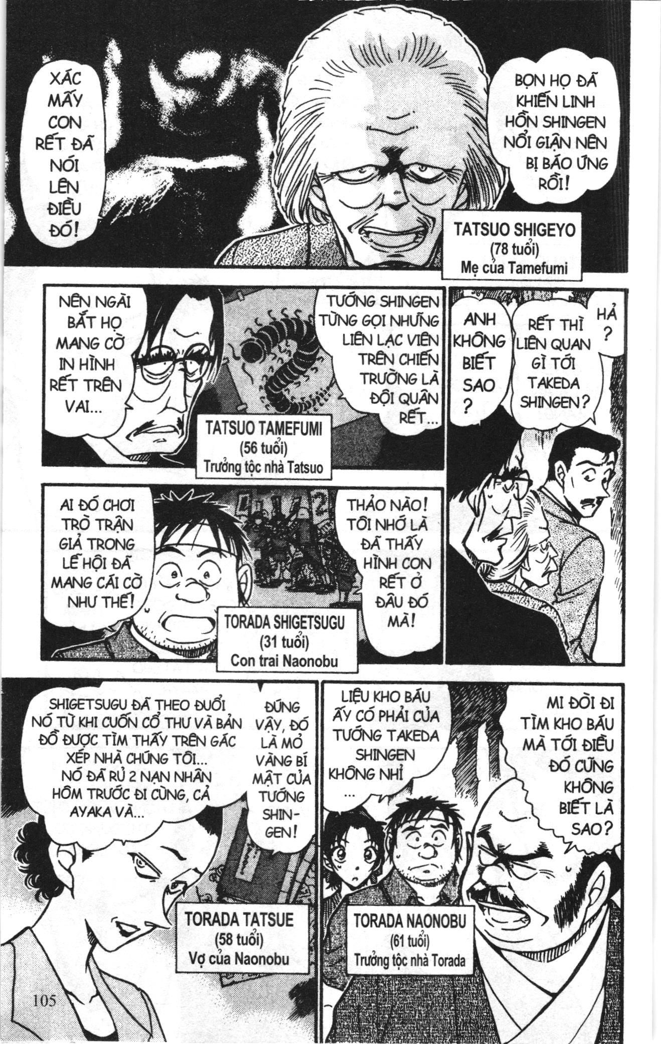 Thám tử lừng danh Conan Loạt truyện tranh: Chapter 626