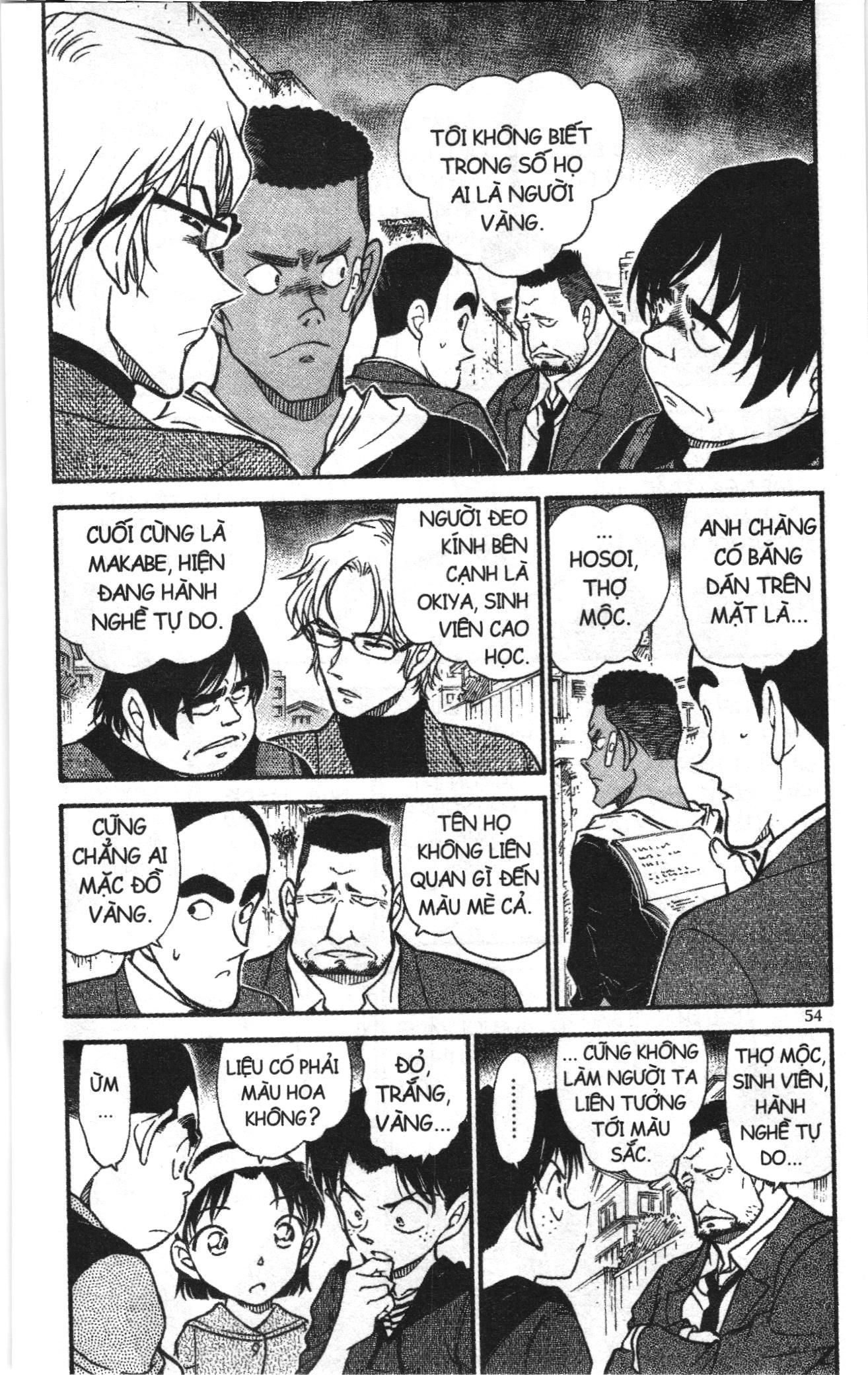 Thám tử lừng danh Conan Loạt truyện tranh: Chapter 634