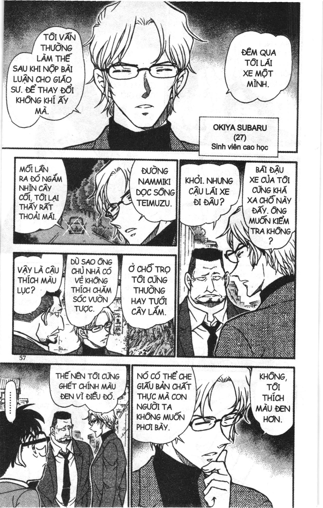 Thám tử lừng danh Conan Loạt truyện tranh: Chapter 634