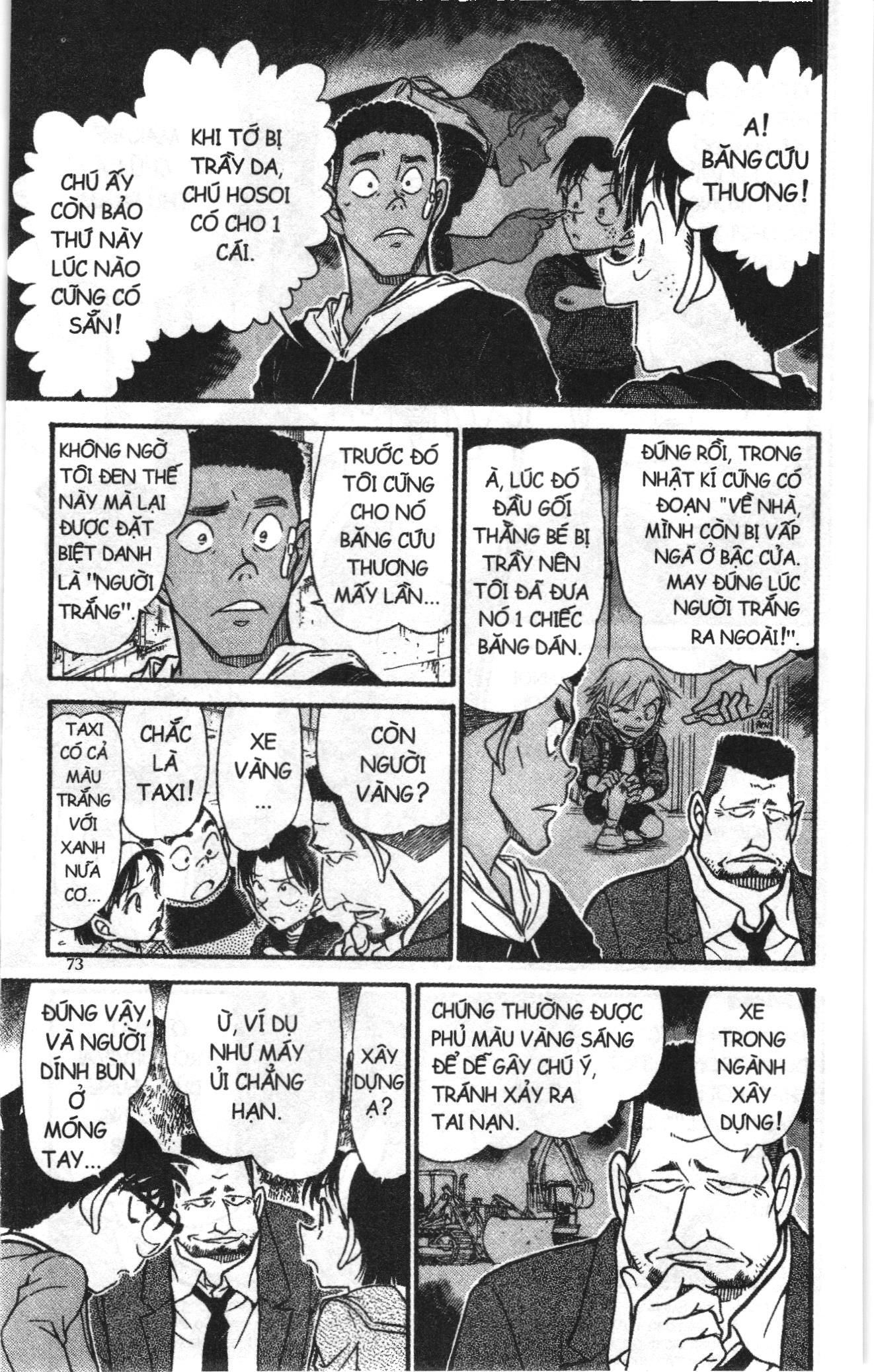 Thám tử lừng danh Conan Loạt truyện tranh: Chapter 635