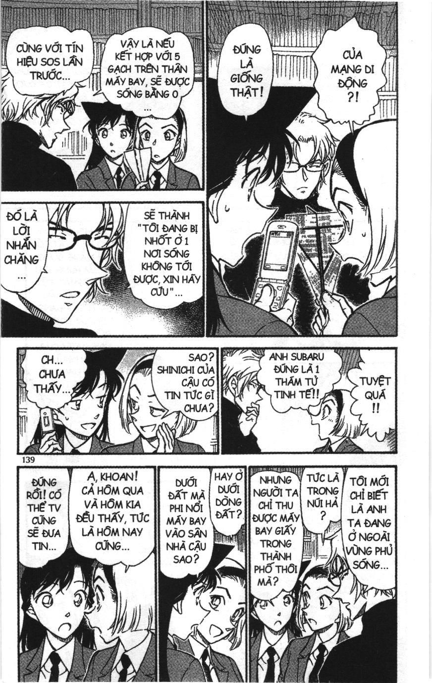 Thám tử lừng danh Conan Loạt truyện tranh: Chapter 650