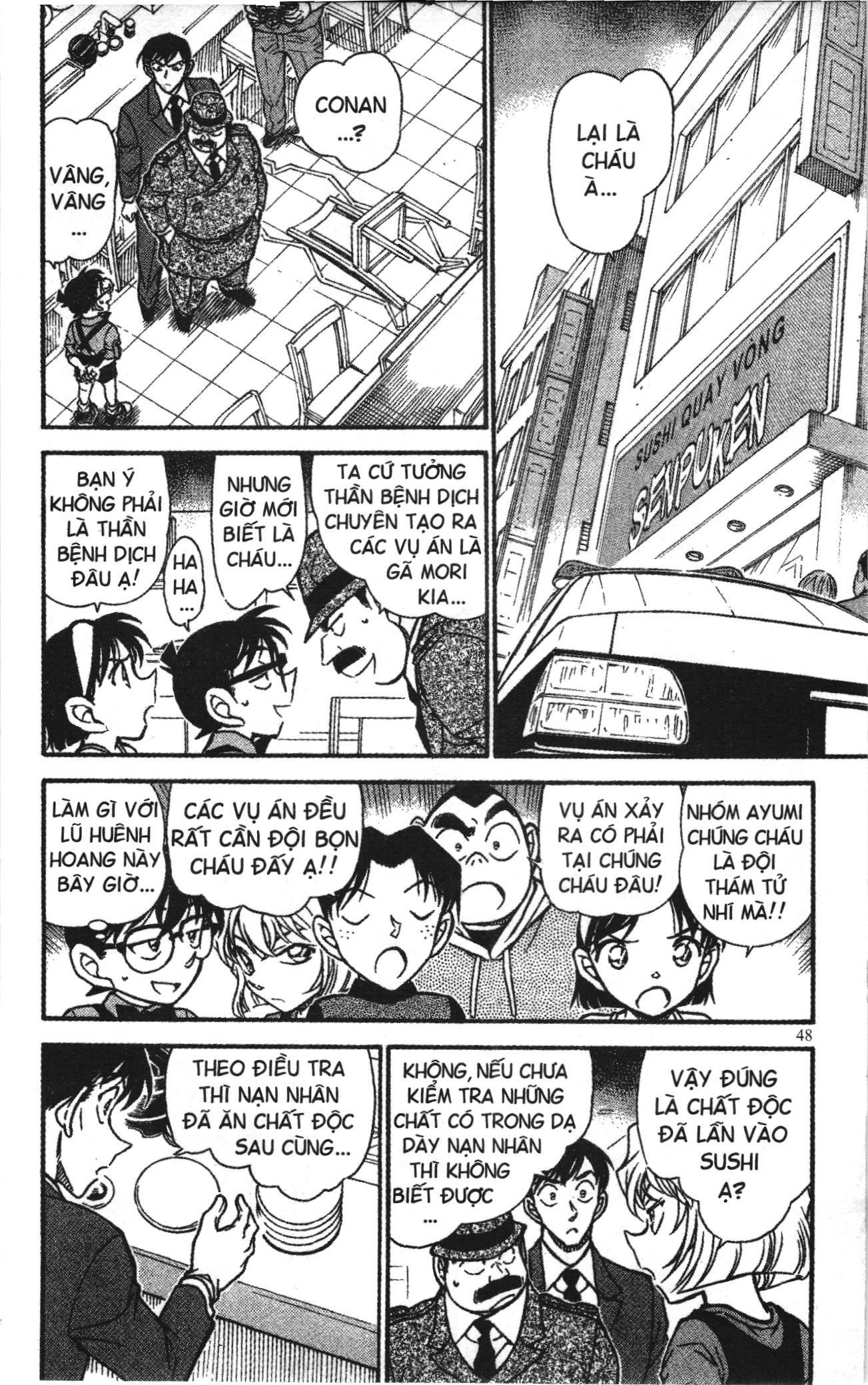 Thám tử lừng danh Conan Loạt truyện tranh: Chapter 666