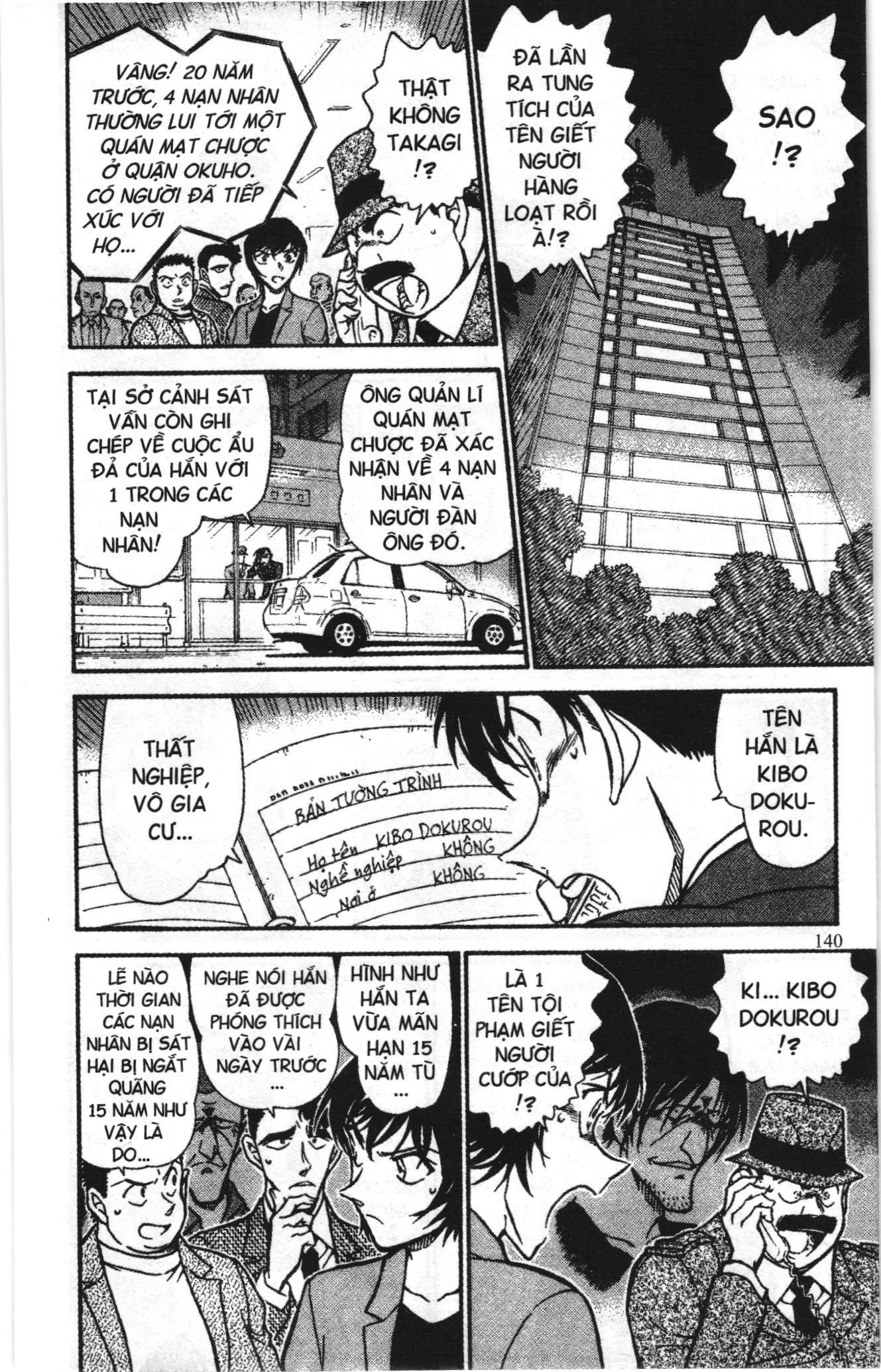 Thám tử lừng danh Conan Loạt truyện tranh: Chapter 684