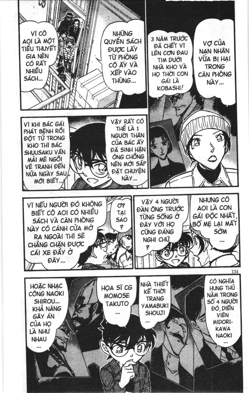 Thám tử lừng danh Conan Loạt truyện tranh: Chapter 695