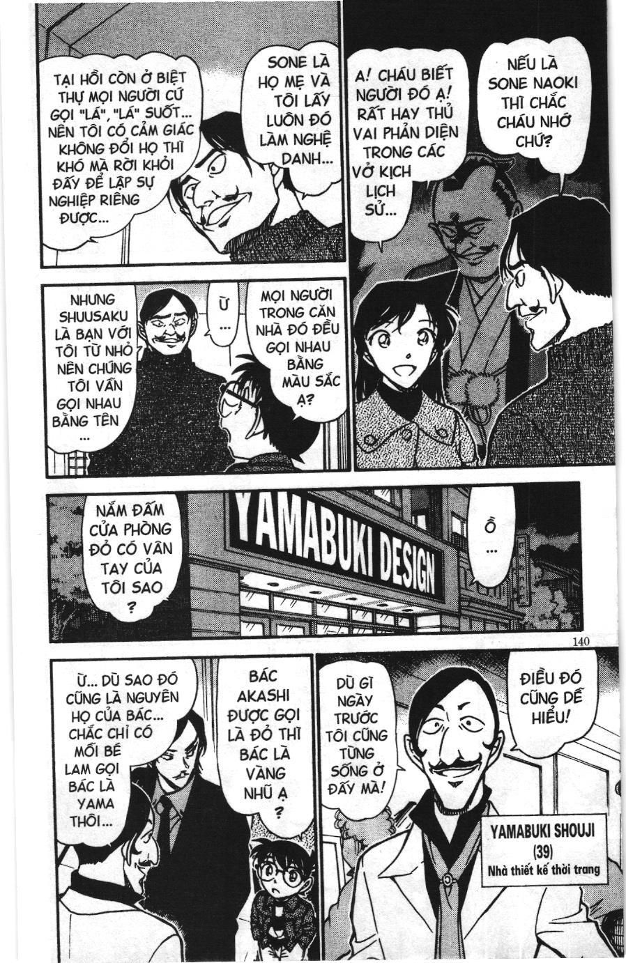 Thám tử lừng danh Conan Loạt truyện tranh: Chapter 695