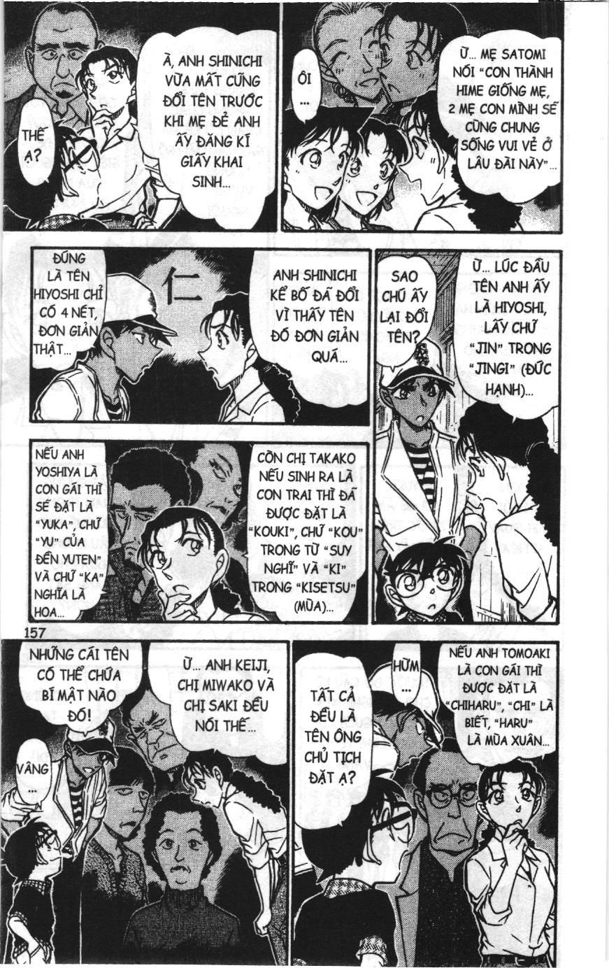 Thám tử lừng danh Conan Loạt truyện tranh: Chapter 751