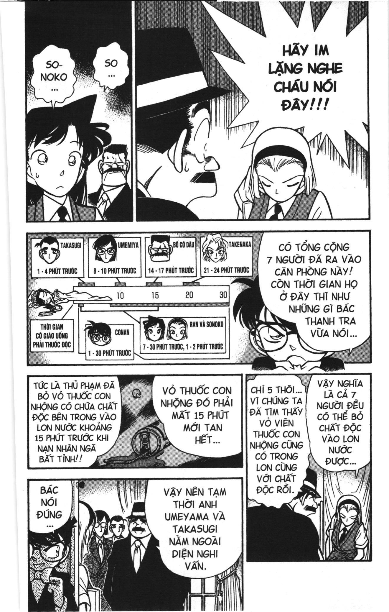 Thám tử lừng danh Conan Loạt truyện tranh: Chapter 78
