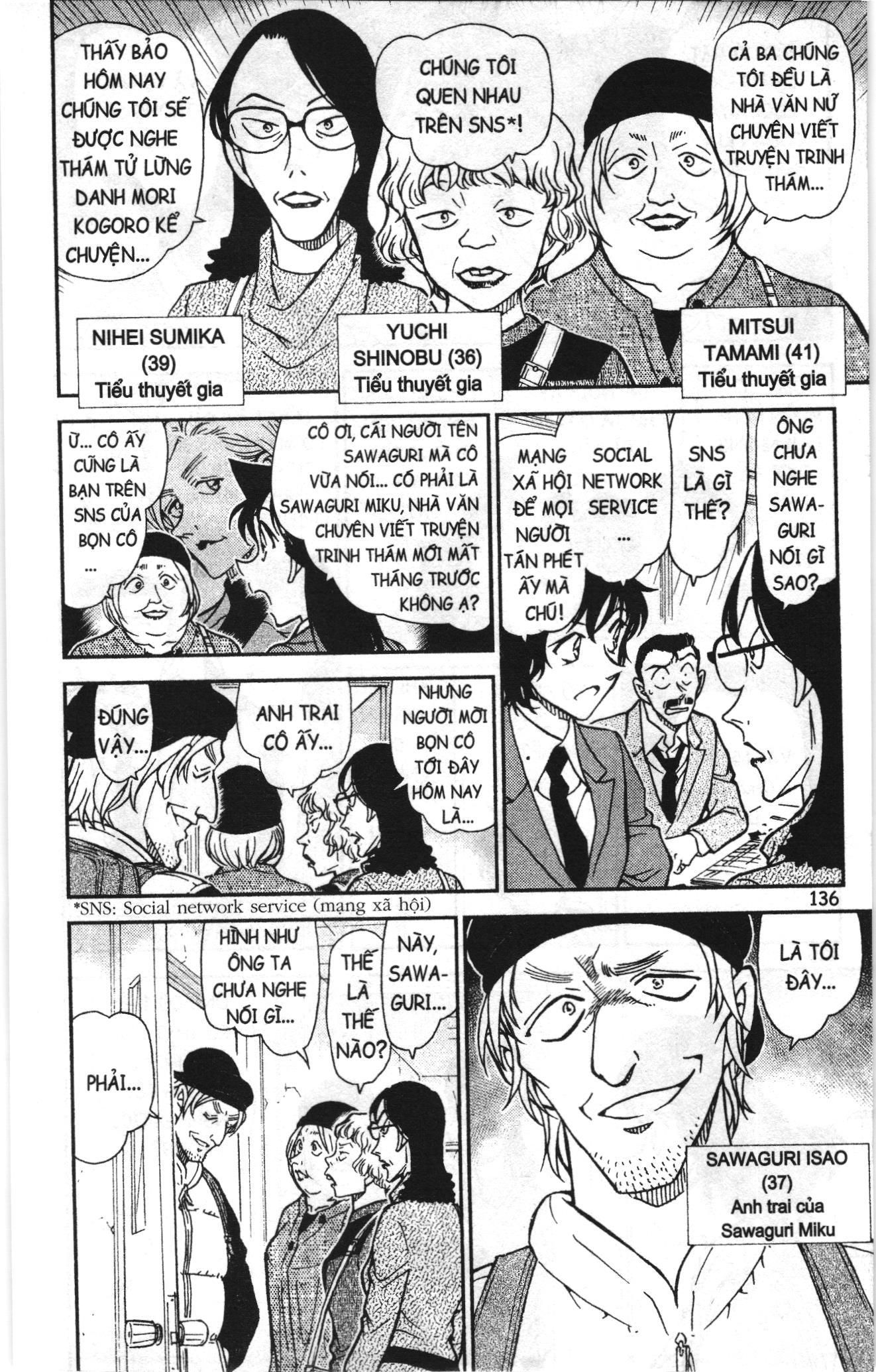 Thám tử lừng danh Conan Loạt truyện tranh: Chapter 782