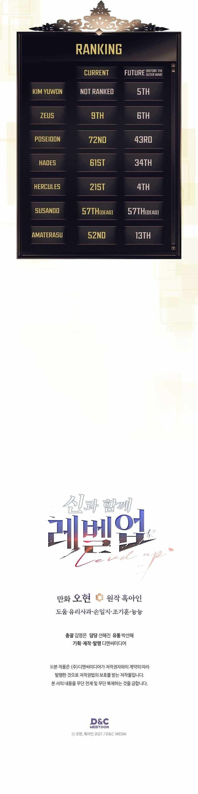 Thăng Cấp Cùng Thần: Chapter 133