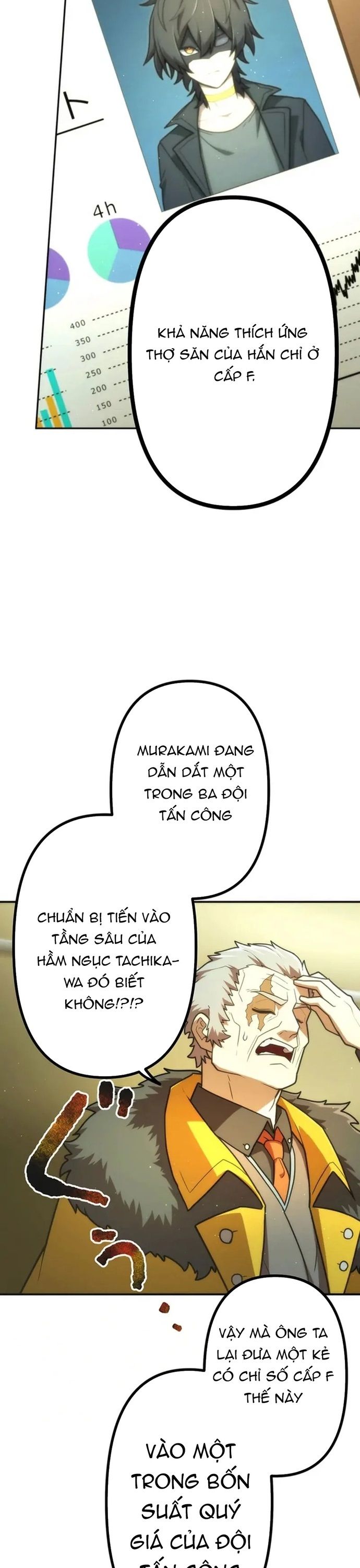 Thăng Cấp Thành Thợ Săn S-Rank Nhờ Ứng Dụng Chúa Quỷ: Chapter 69