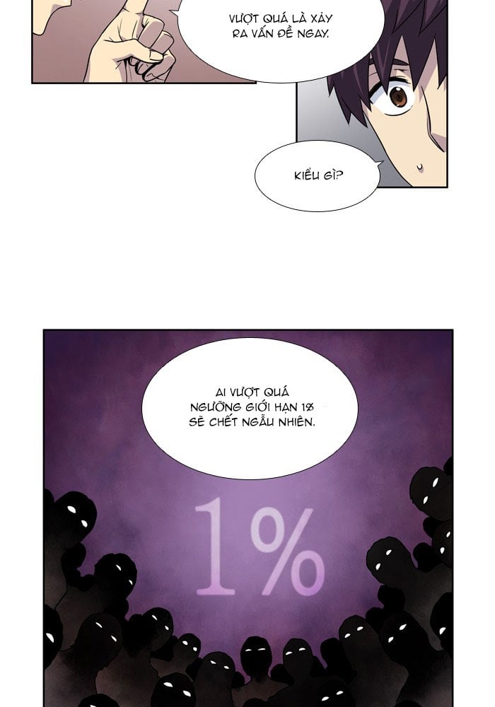 The Gamer: Chapter 245