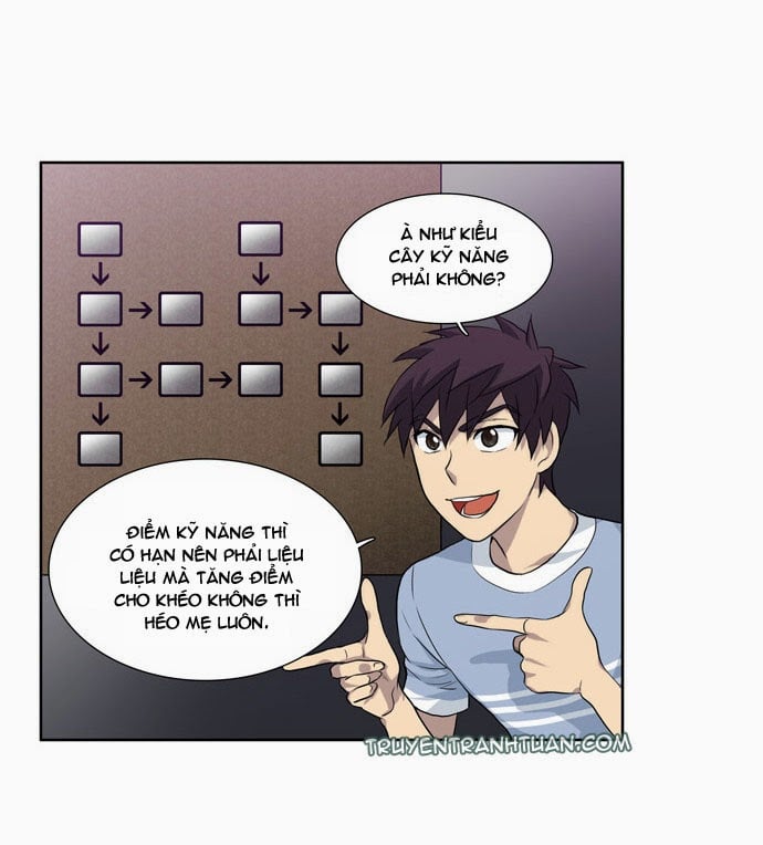 The Gamer: Chapter 30