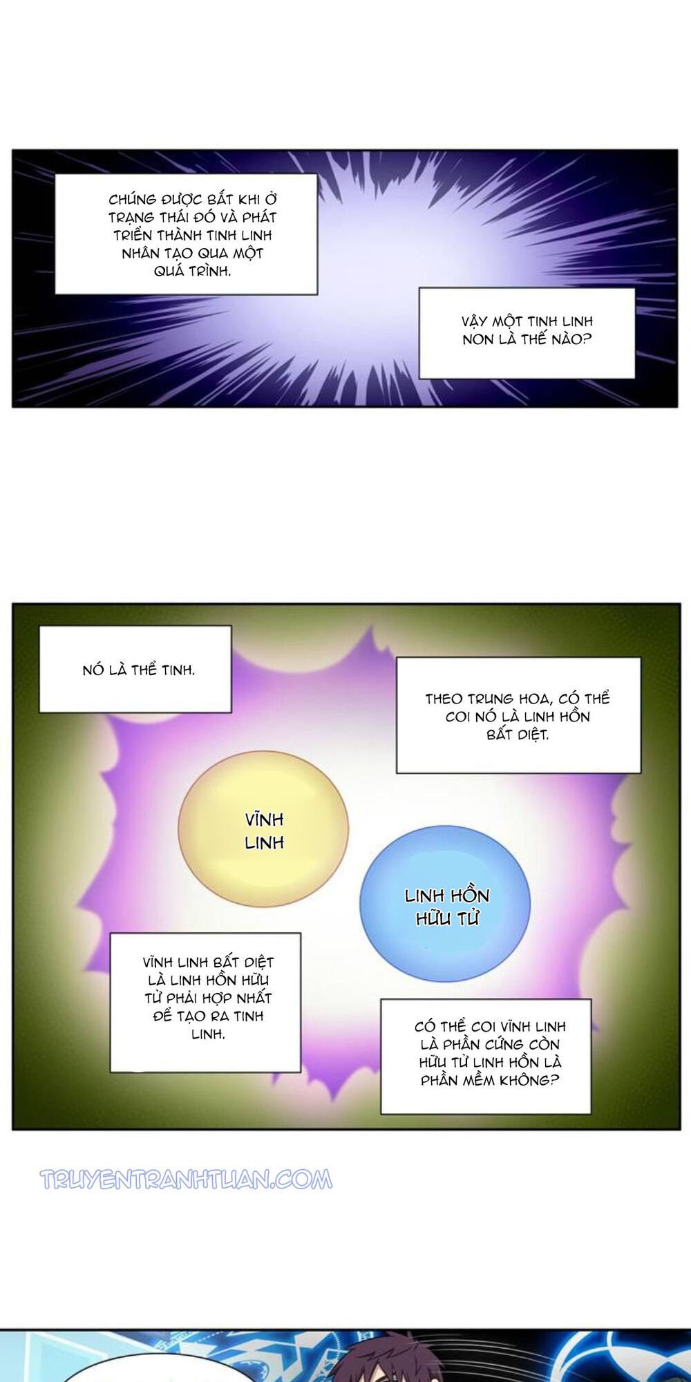 The Gamer: Chapter 350