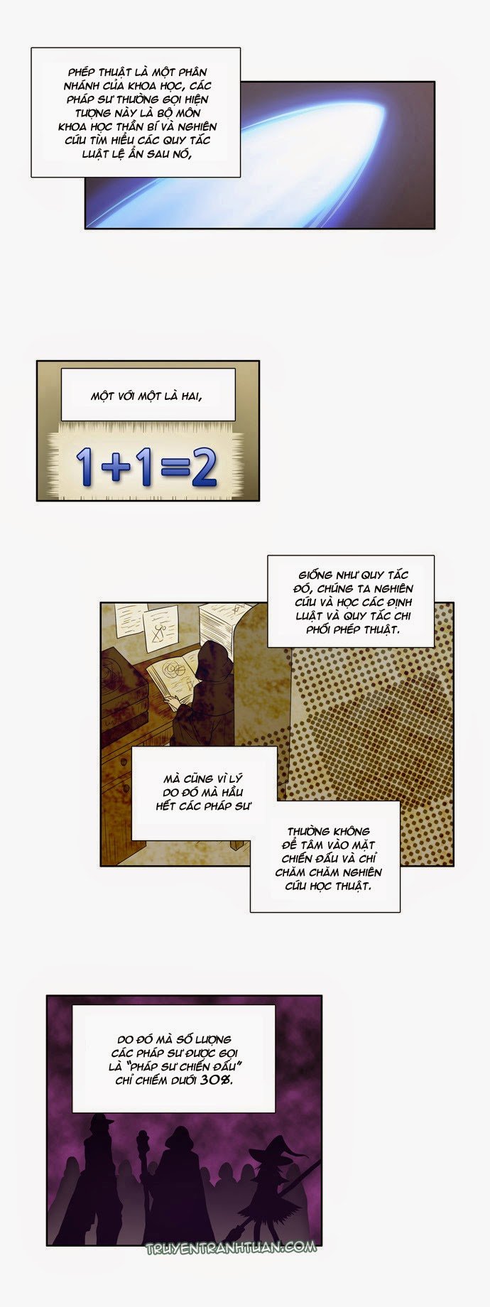 The Gamer: Chapter 63