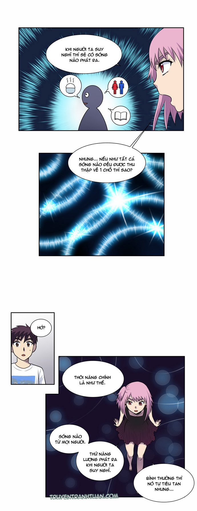 The Gamer: Chapter 96