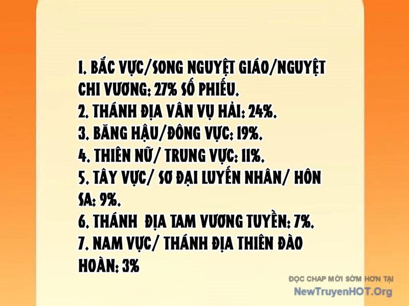 Thế Nhân Thực Sự Tin Tôi Là Đại Boss: Chapter 124