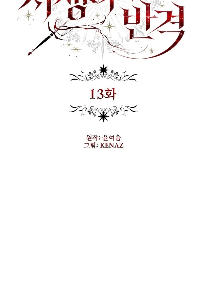 Thiếu Nữ Bị Ruồng Bỏ: Kế Hoạch Báo Thù Của Gia Tộc Pháp Sư: Chapter 13