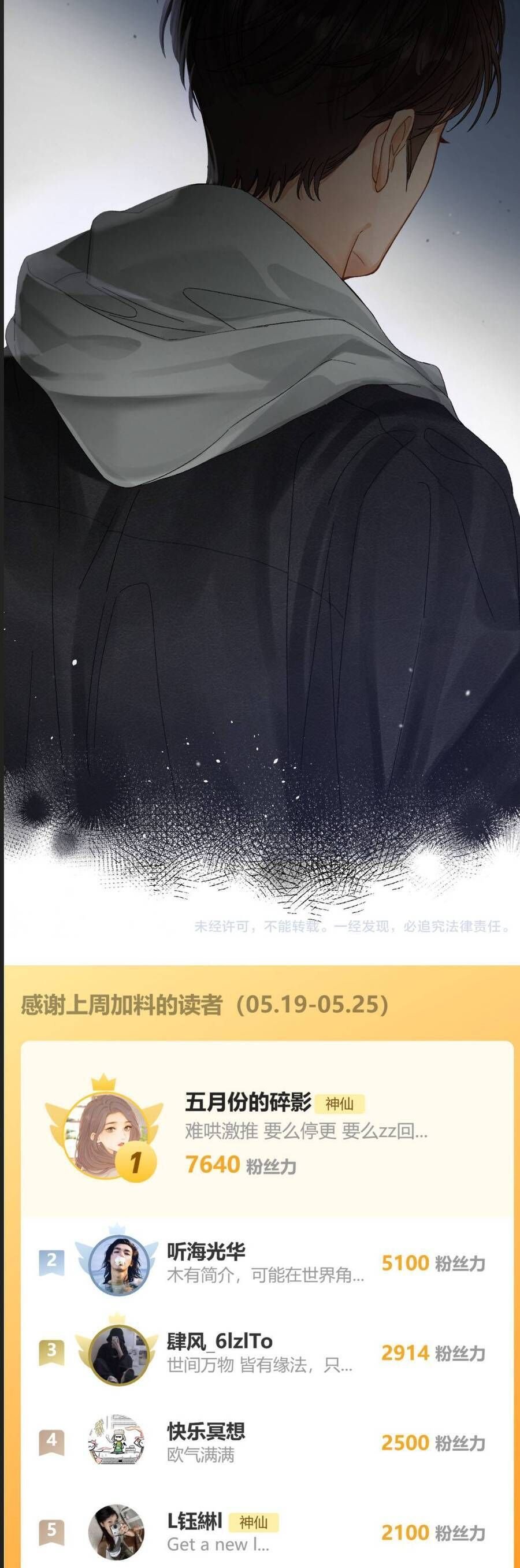 Thỉnh Đa Loan Chiếu: Chapter 22