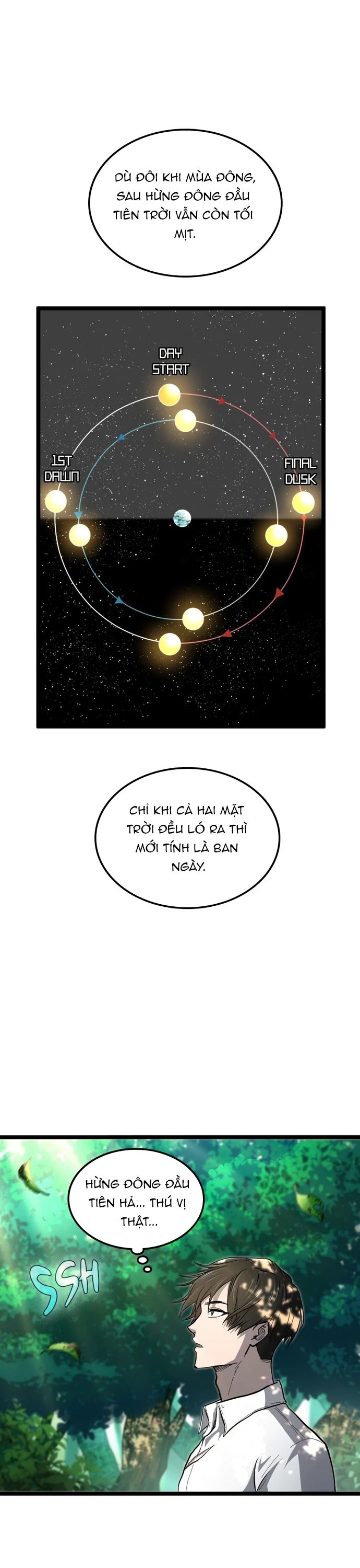 Thực Thần Quật Khởi: Chapter 10