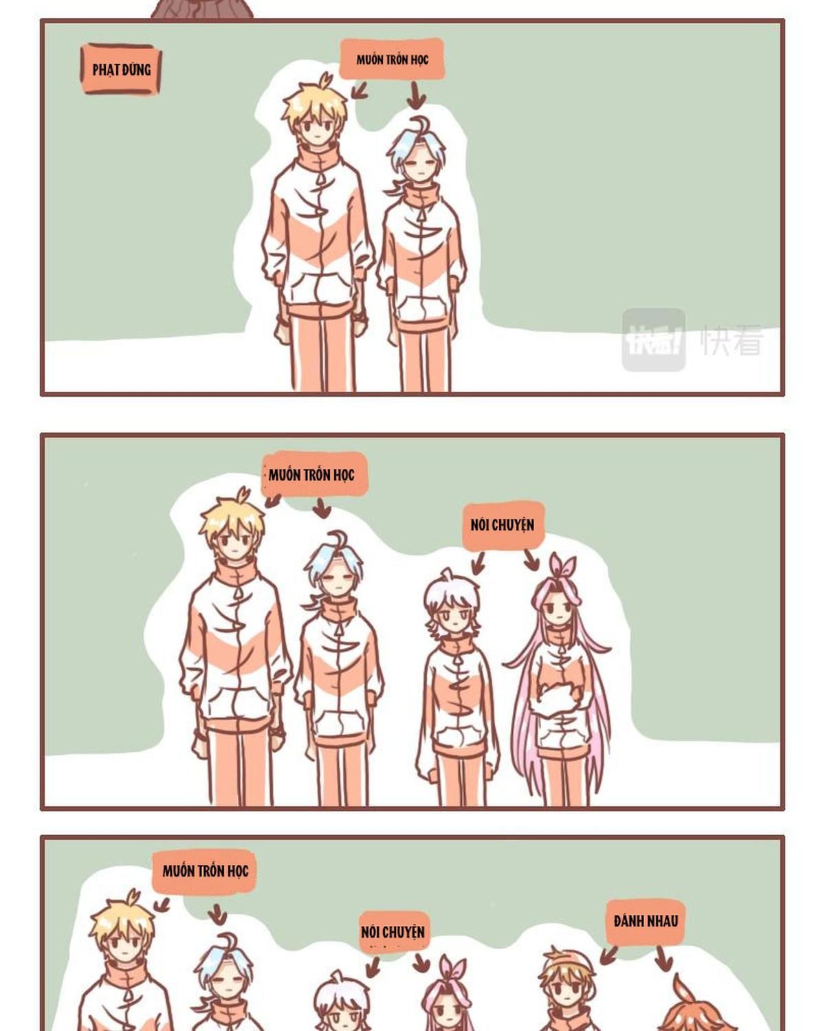 Thường Ngày Trong Trường Cấp 3: Chapter 2