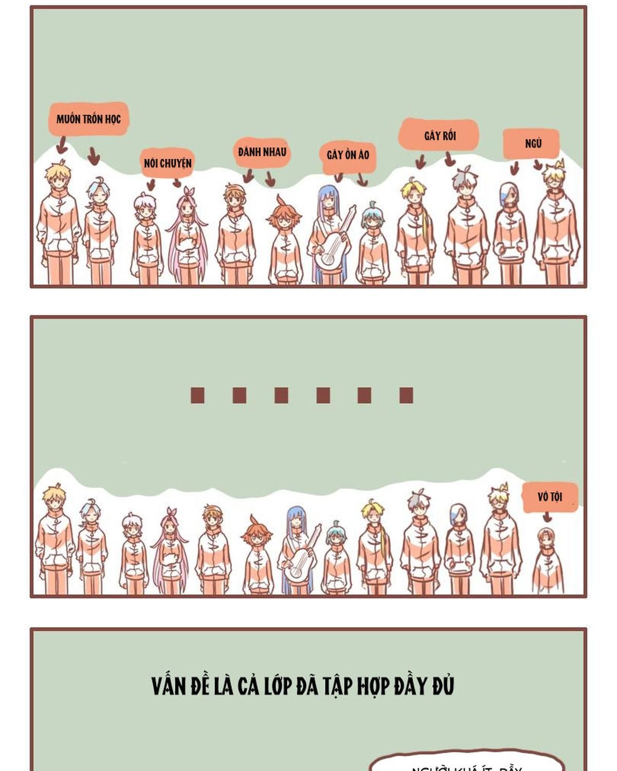 Thường Ngày Trong Trường Cấp 3: Chapter 2