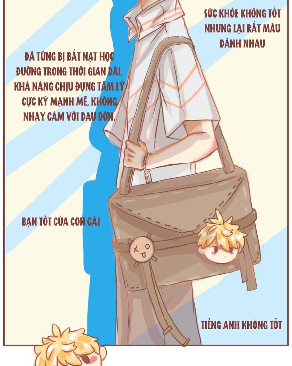 Thường Ngày Trong Trường Cấp 3: Chapter 29