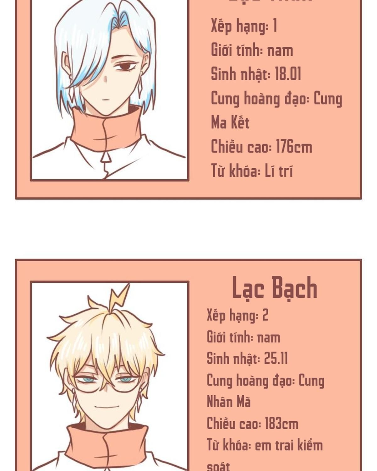 Thường Ngày Trong Trường Cấp 3: Chapter 46