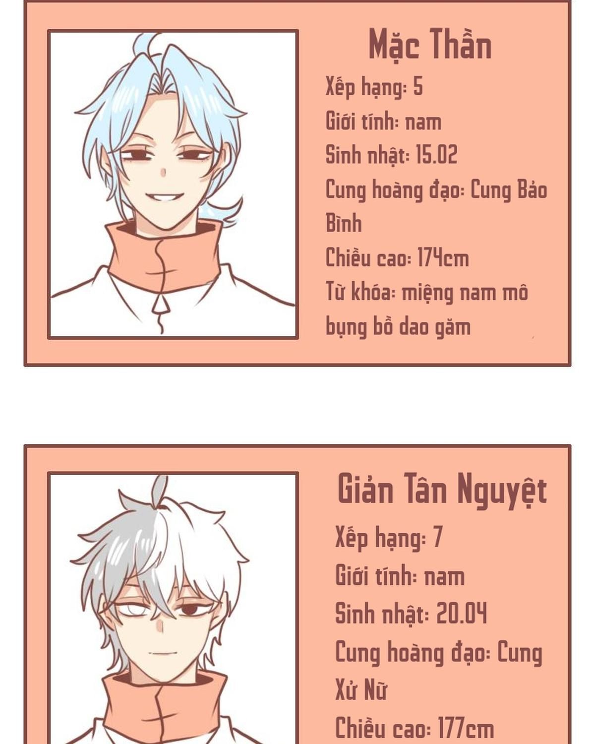 Thường Ngày Trong Trường Cấp 3: Chapter 46