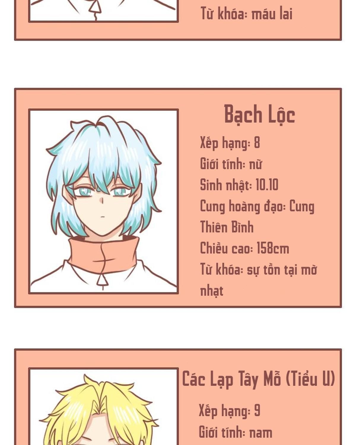 Thường Ngày Trong Trường Cấp 3: Chapter 46