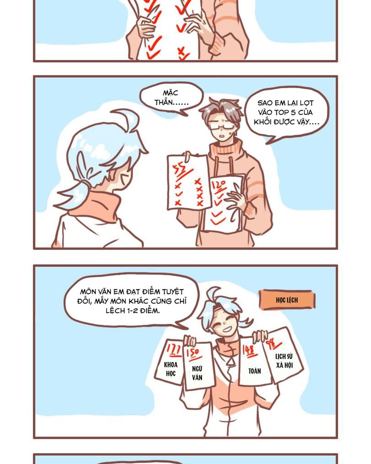 Thường Ngày Trong Trường Cấp 3: Chapter 5