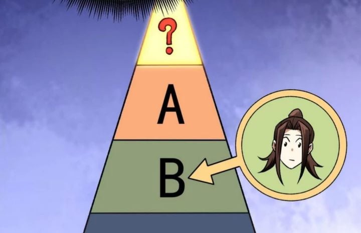 Toàn Dân Chuyển Chức : Duy Ta Vô Chức Tán Nhân: Chapter 175