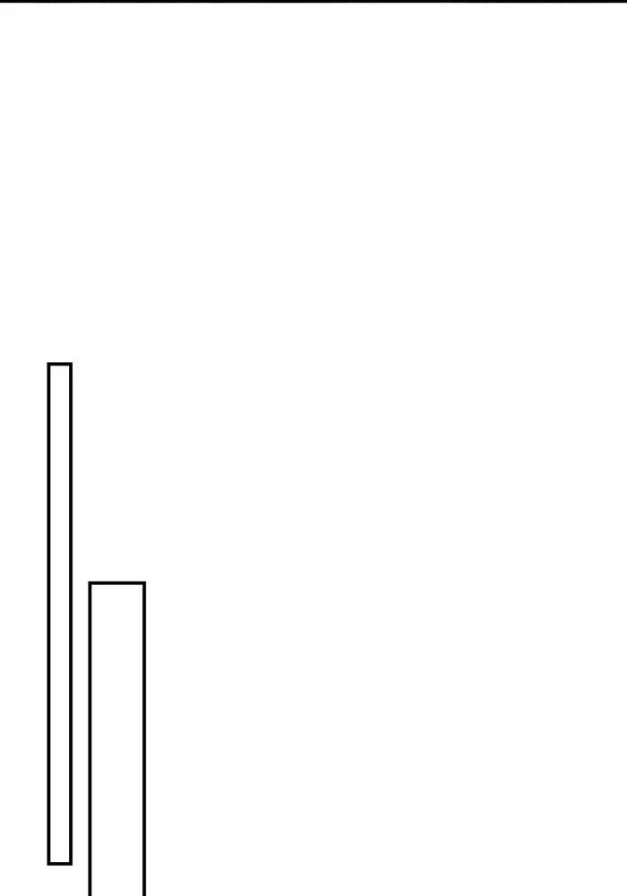 Tôi Bị Mắc Kẹt Trong Cùng Một Ngày Suốt Một Nghìn Năm: Chapter 158