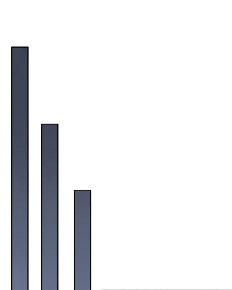 Tôi Bị Mắc Kẹt Trong Cùng Một Ngày Suốt Một Nghìn Năm: Chapter 6