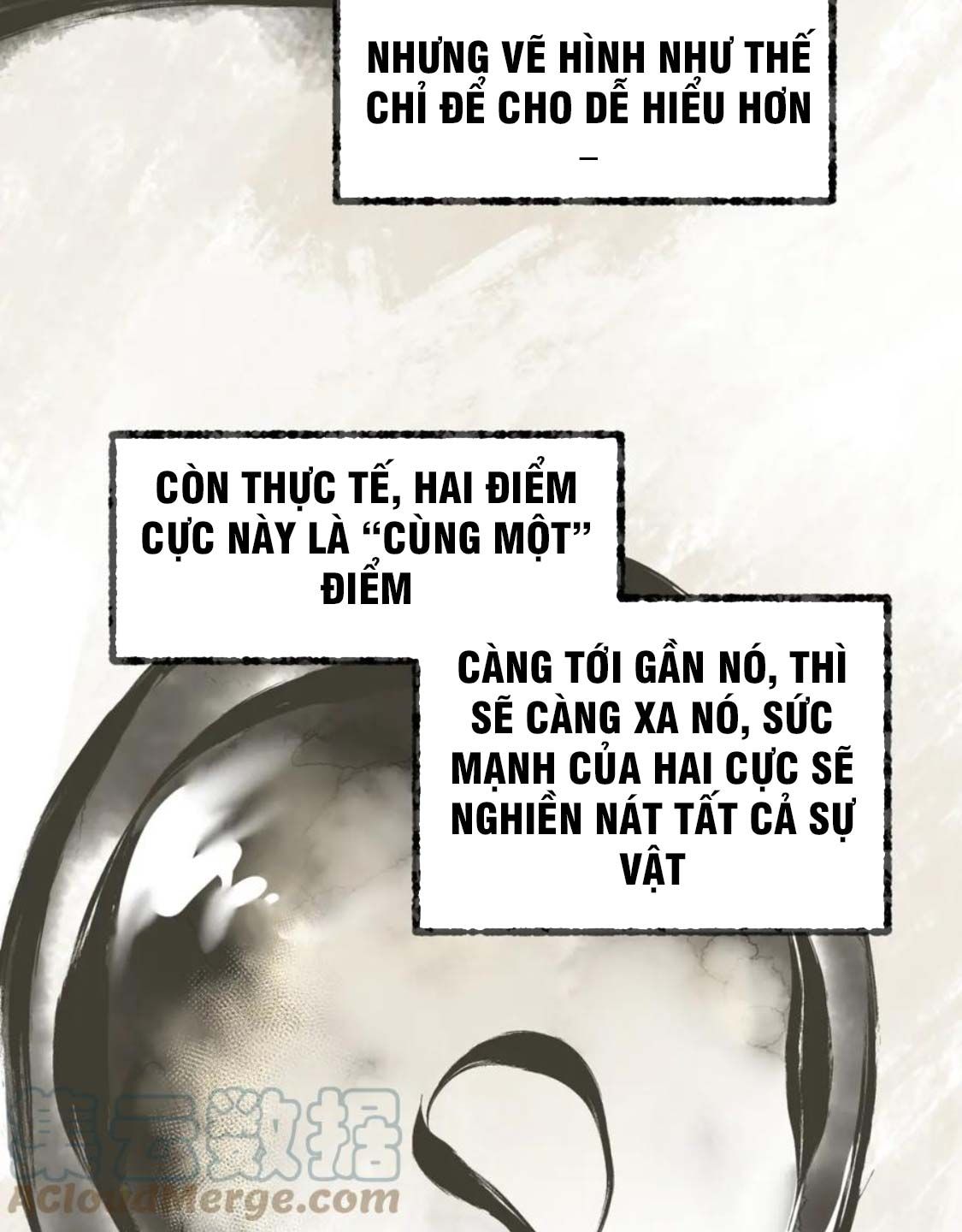 Tối Cường Thiên Đế Hệ Thống: Chapter 75