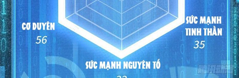 Tôi Dùng Hệ Thống Đỉnh Cấp Tái Tạo Thế Giới: Chapter 12