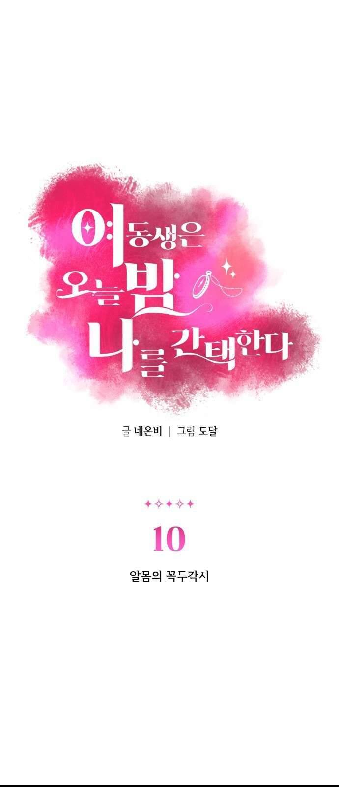 Tối Nay Tôi Là Người Được Cô Ấy Chọn: Chapter 10