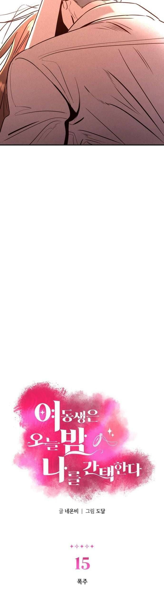 Tối Nay Tôi Là Người Được Cô Ấy Chọn: Chapter 15