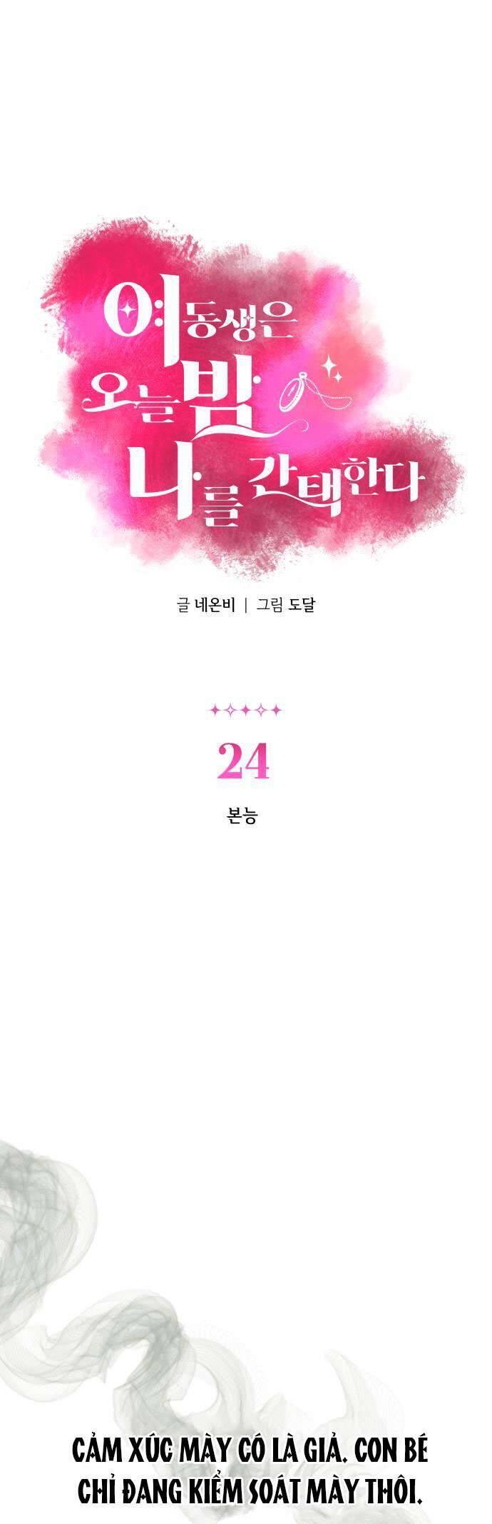 Tối Nay Tôi Là Người Được Cô Ấy Chọn: Chapter 24