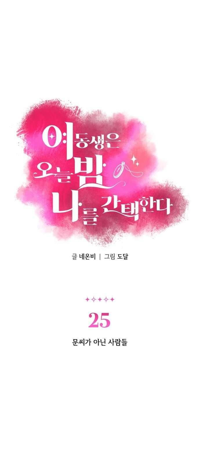 Tối Nay Tôi Là Người Được Cô Ấy Chọn: Chapter 25