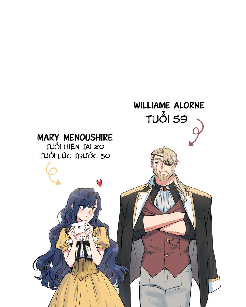 Tôi Phải Lòng Ông Nội Của Vị Hôn Phu Cũ: Chapter 30