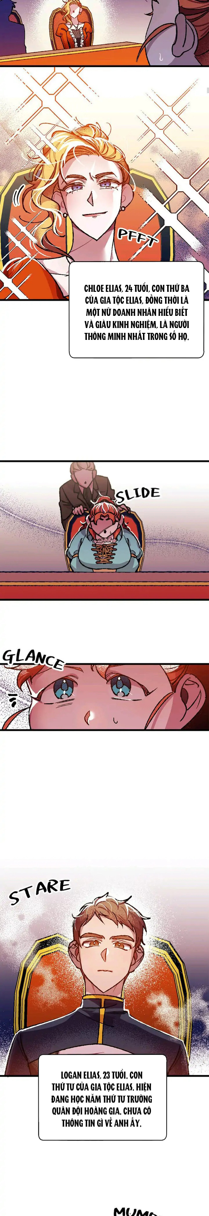 Tôi Sẽ Cứu Lấy Gia Tộc Sắp Sụp Đổ: Chapter 1