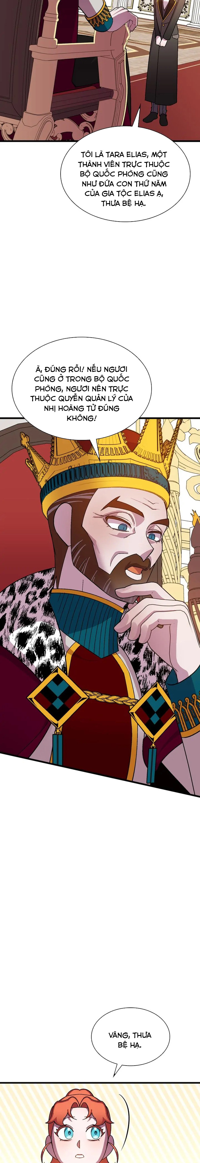 Tôi Sẽ Cứu Lấy Gia Tộc Sắp Sụp Đổ: Chapter 115