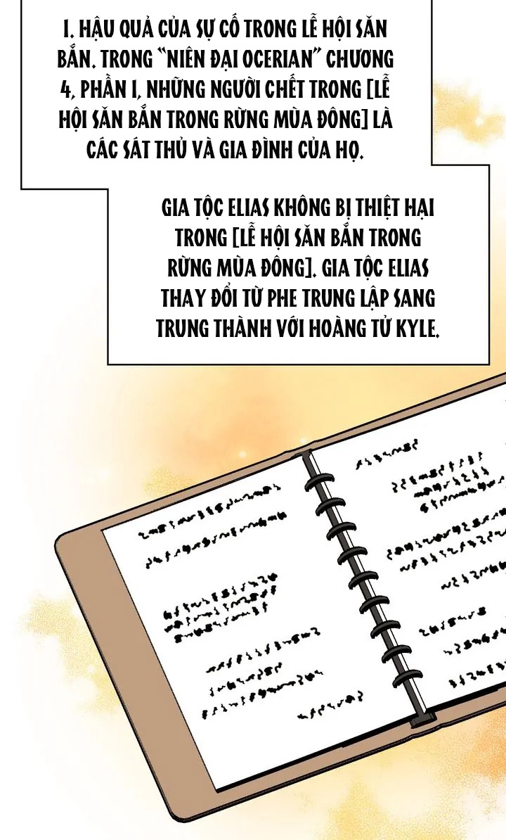 Tôi Sẽ Cứu Lấy Gia Tộc Sắp Sụp Đổ: Chapter 121