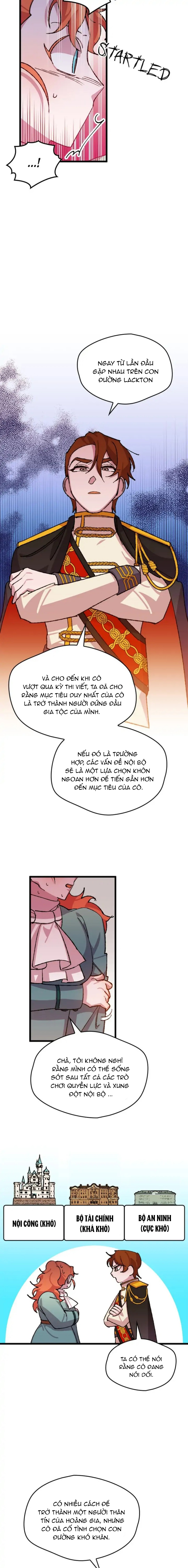 Tôi Sẽ Cứu Lấy Gia Tộc Sắp Sụp Đổ: Chapter 38