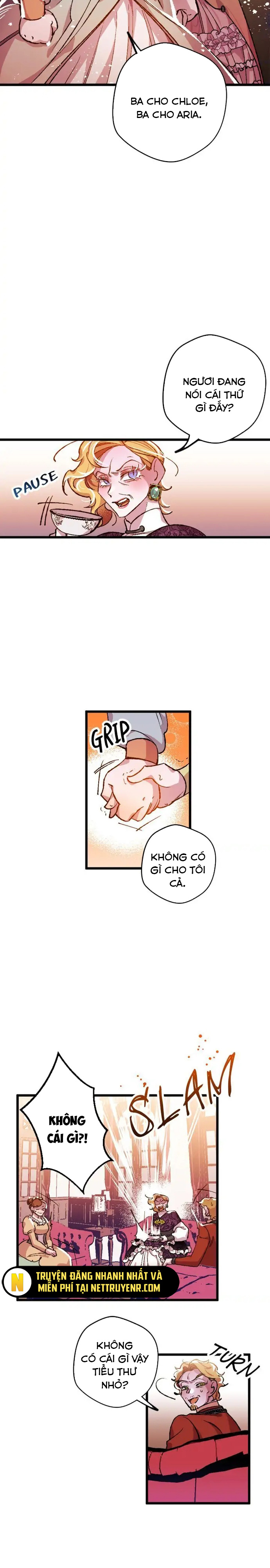 Tôi Sẽ Cứu Lấy Gia Tộc Sắp Sụp Đổ: Chapter 4